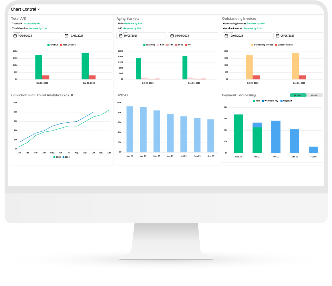 ERP Compatibility